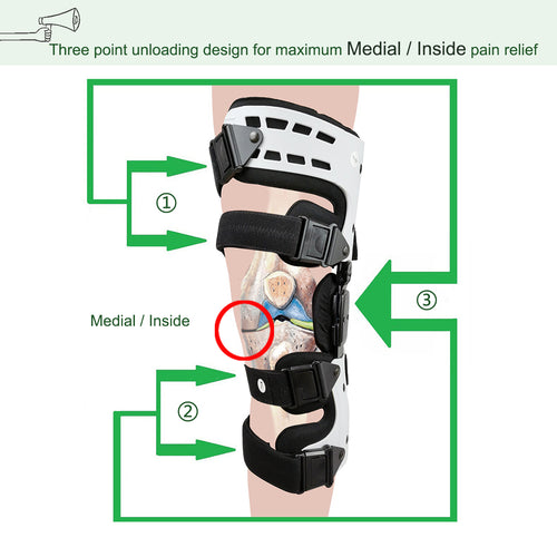 OA Unloader Knee Brace