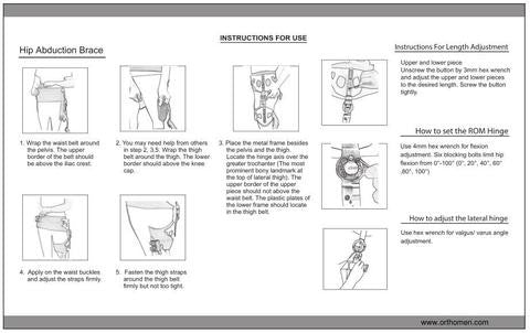 Hip Abduction Brace